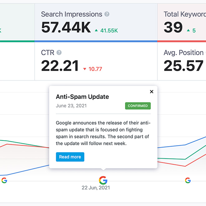 Rank Math Google Updates